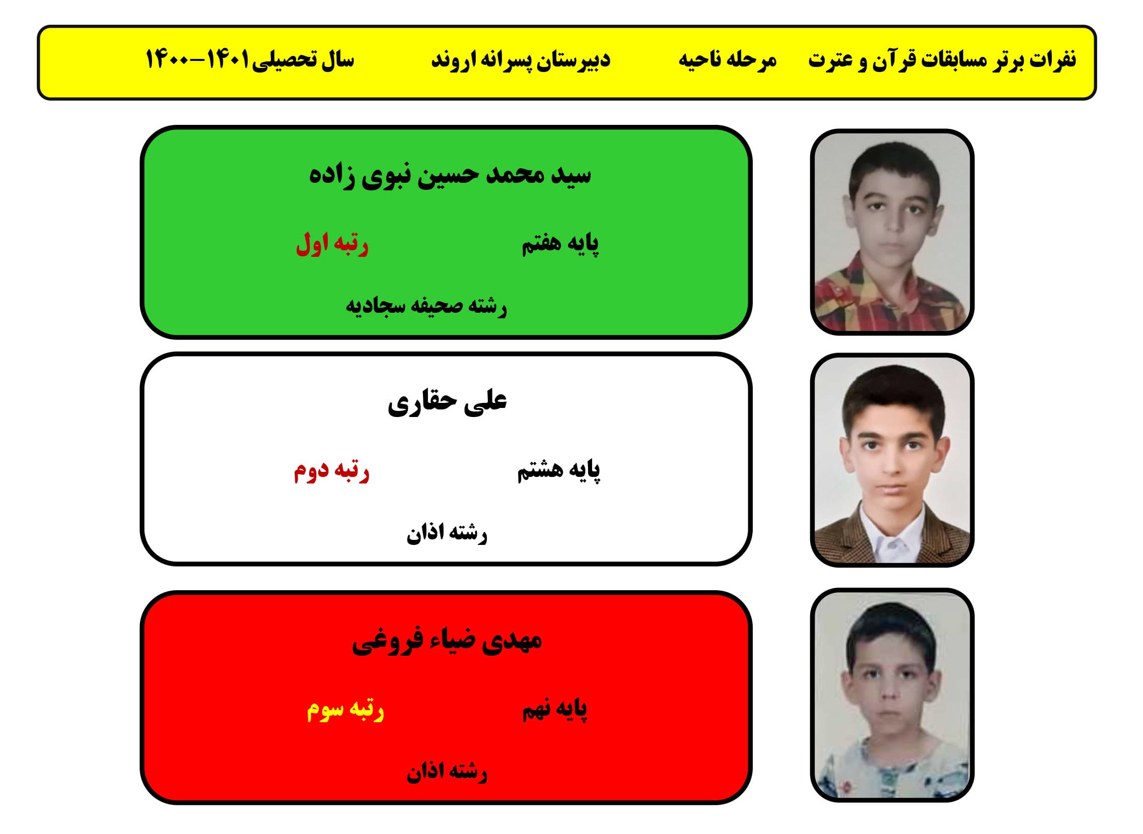 نفرات برتر مسابقات قرآن و عترت مرحله ناحیه 